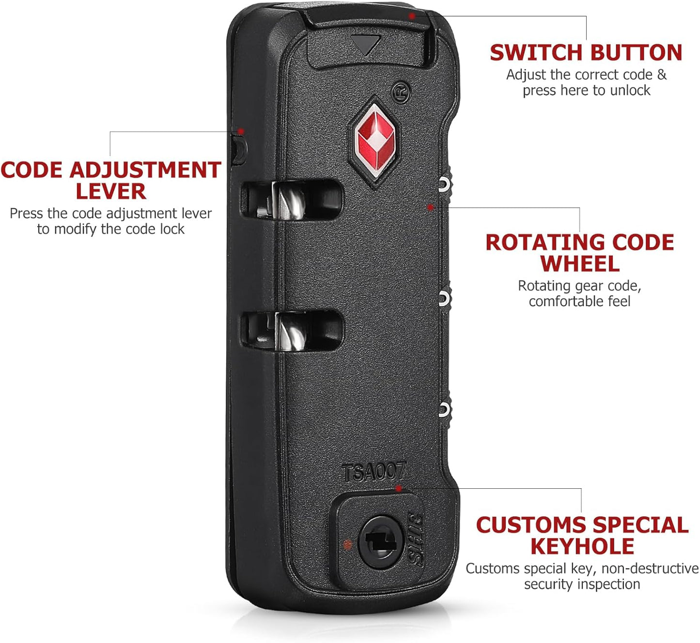 TSA Combination luggage Lock