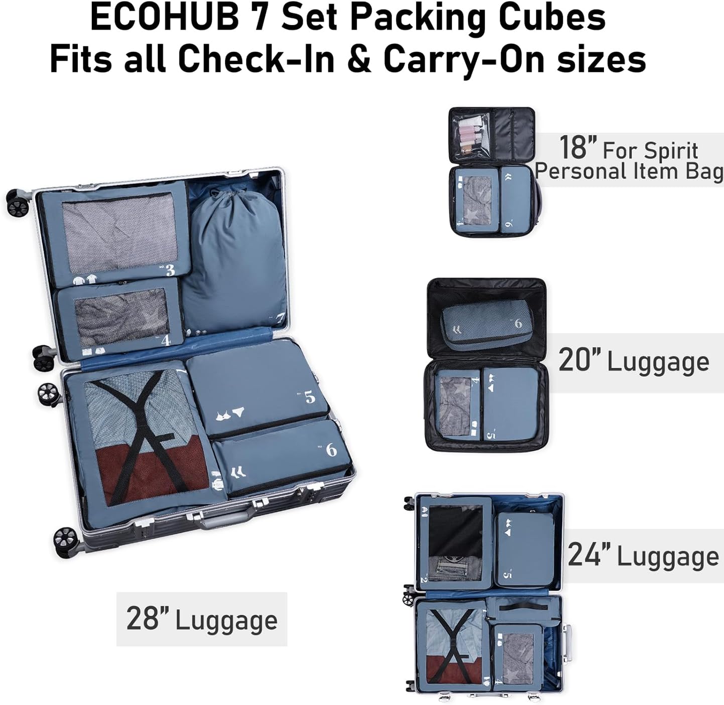 7-Piece Eco Packing Cubes – Blue